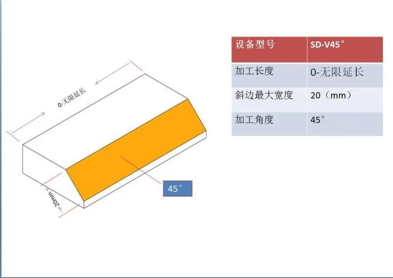 Τρέντυ Anti-Drop Ακρυλικό Πλάκα Σπινδύλα Ταχύτητα 9000Rpm V-45 Ακρυλικό Pmma Chamfering Machine