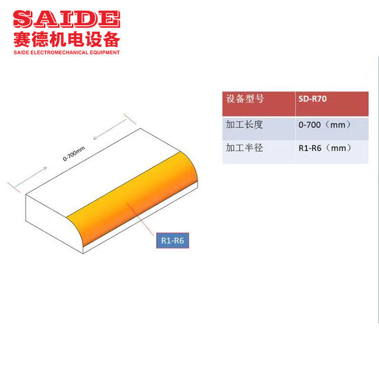 Επιδημικός Αντισταγονικός Διαχωριστής SD-R70 Υψηλής Ταχύτητας Ακρυλικό PMMA R10 R15 Μηχανή Λοξοτόμησης Γωνιών